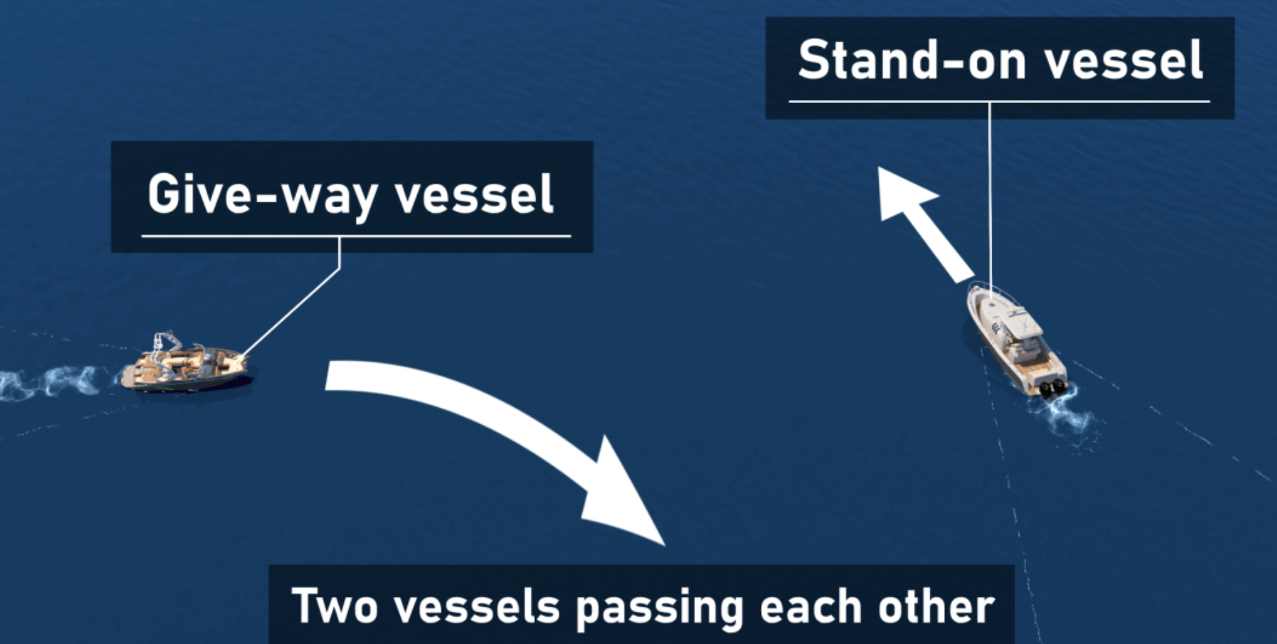 Navigation Rules Every Charter Captain Should Know