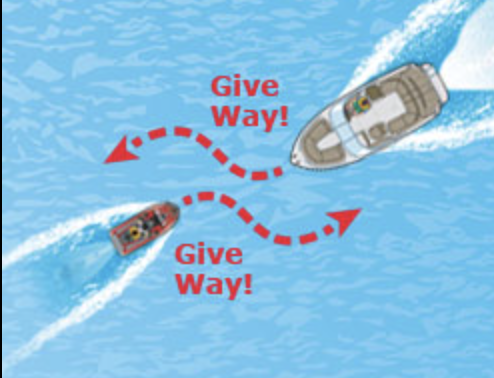 Passing Rules Explained Simply (COLREGs Made Practical)