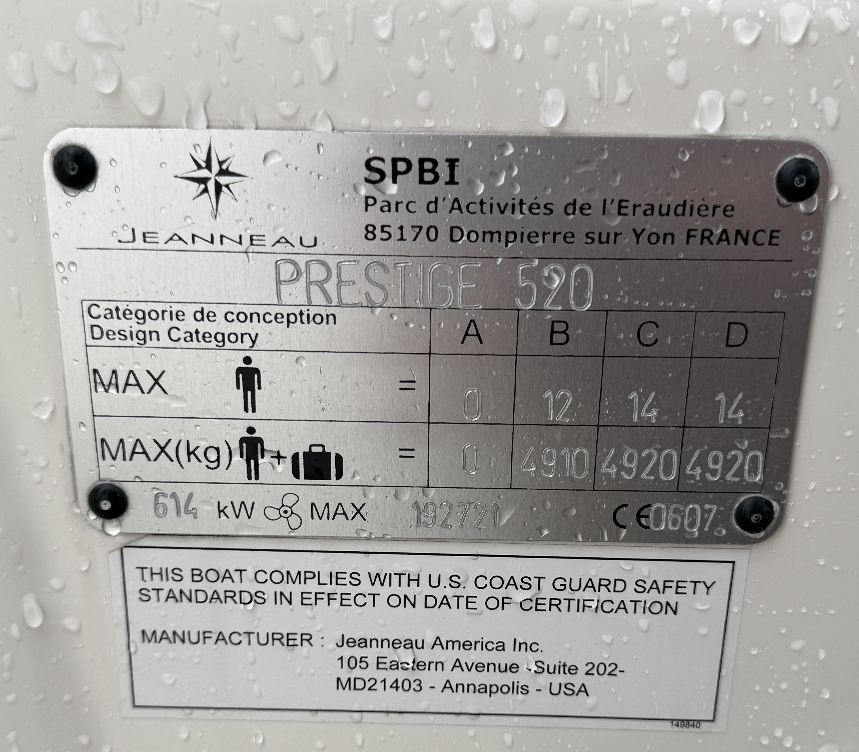 Boat Capacity Plates Explained: Passenger Limits, Weight Ratings and Design Categories A–D